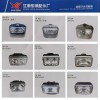 專業(yè)生產(chǎn)各種摩托車(chē)前大燈、大燈玻璃及燈具散件